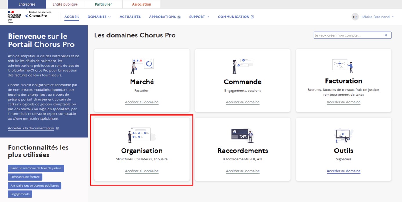 Tuile Organisation du portail de services